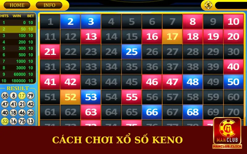 cach-choi-xo-so-keno-tai-manclub Cách Chơi Xổ Số Keno Ăn Thưởng Khủng Dành Cho Anh Em