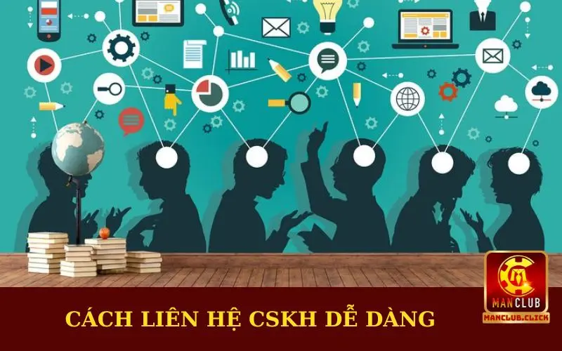 cach-lien-he-cskh-de-dang Hướng Dẫn Chi Tiết Nhất Cách Liên Hệ Cổng Game Manclub
