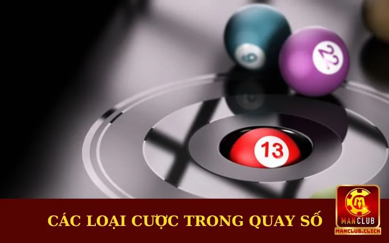 quay-so-online-cac-loai-cuoc Quay Số Online - Cơ Hội Đổi Đời Trong Tích Tắc Dành Cho Bạn